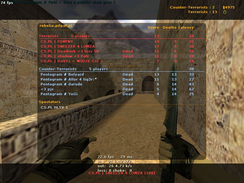 Fajne Nicki Do Gier Dla Chłopaków Fajne Nicki Do Cs Go - Margaret Wiegel